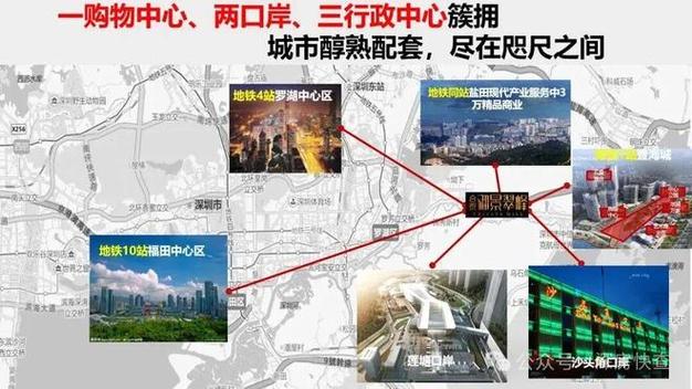 三,实名预约看房尊享流程(实名登记&middot;未预约恕不接待&middot;流程优化)