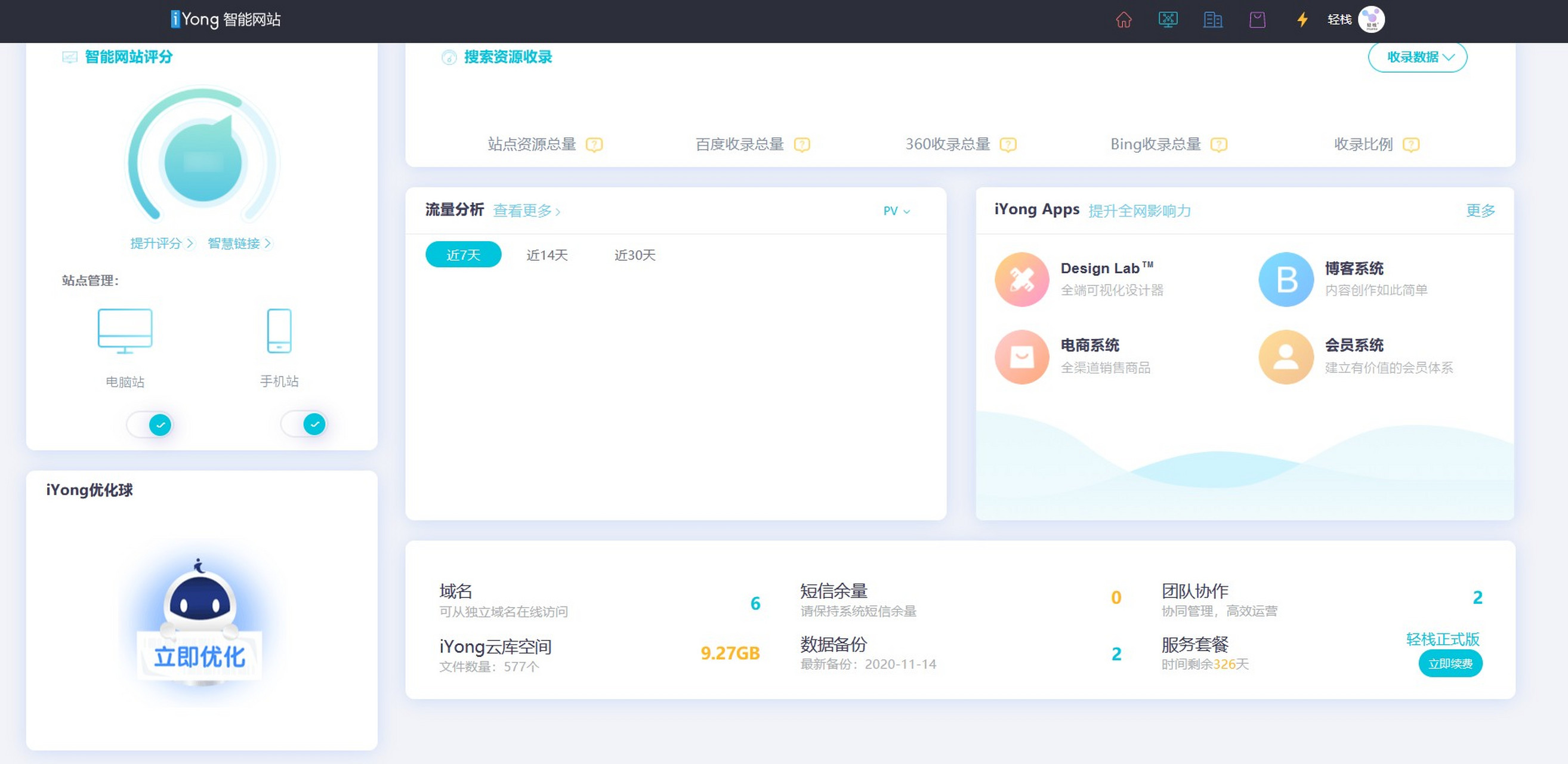 官网商城搭建完成 如何通过智能网站数据与评分优化提升销售转化率